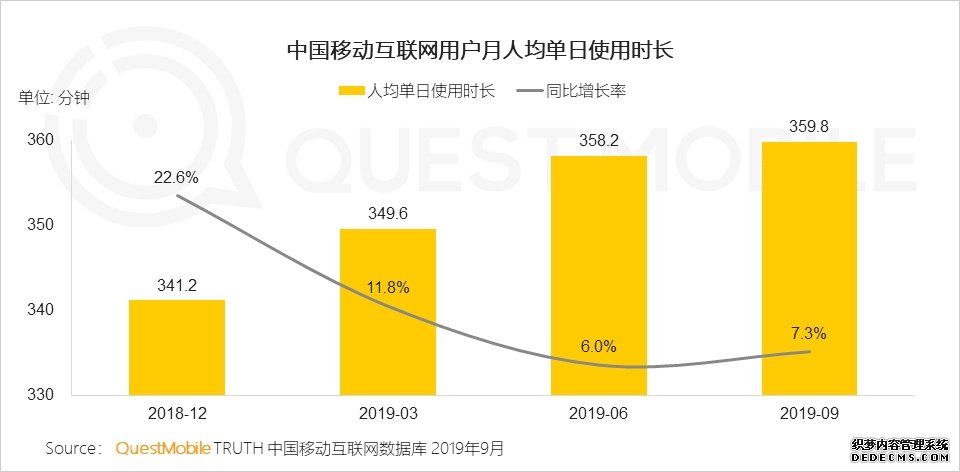 为什么我说2019年是中国互联网让人失望的一年？