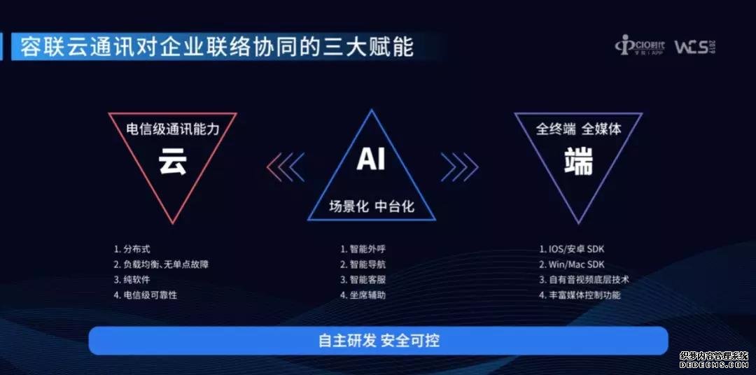 峯云5G：纵论AI赋能 聚焦企业联络与协同