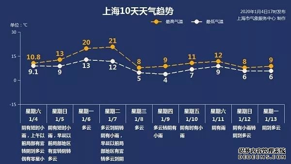 这座少年宫今年60岁！这里有你的记忆吗？全国仅