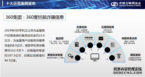 中国互联网行业社会责任指数及十大示范案例发布