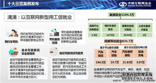 中国互联网行业社会责任指数及十大示范案例发布