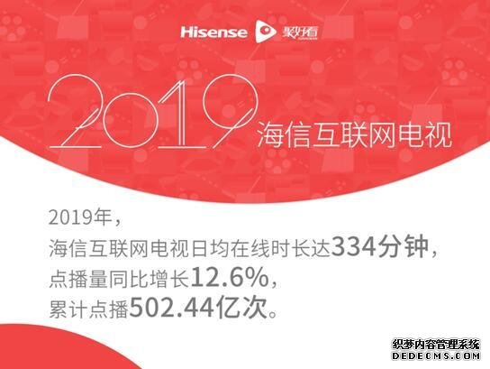 海信发布2019互联网电视白皮书：大屏日均在线时