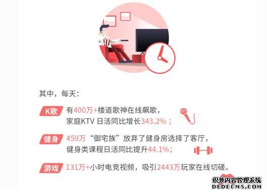 海信发布2019互联网电视白皮书：大屏日均在线时