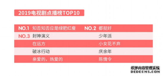 海信聚好看發布2019互聯網電視白皮書