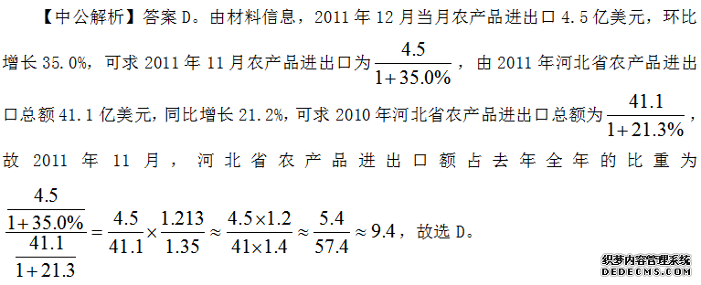 2020山东公务员考试行测技巧：资料分析中“同比