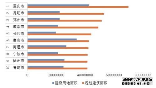 58同城、安居客发布《家居行业报告》 改善型房