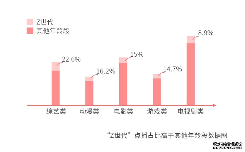  海信电视发布《互联网电视白皮书》：家庭日均在线时长接近手机