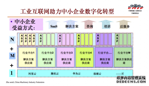 朱森第认为工业互联网和制造业融合发展的重点是中小企业，难点也是中小企业。对中小企业而言，他从调研中大体上悟到了“1+M+N”的模式，1是很多基础领域，M是面向若干个行业的平台，在这个平台上还有大量的ASP应用服务企业，为各类中小企业提供服务，这些ASP的企业可能是10个人、20人、30人、40人，但是它对某一个小的细分领域，为企业服务有他自己的独到之处。如果能够做到这一点，中小企业能够通过SAAS、解决方案、咨询、培训，最终后服务，从中能够受益来提升中小企业的生产力的水平。