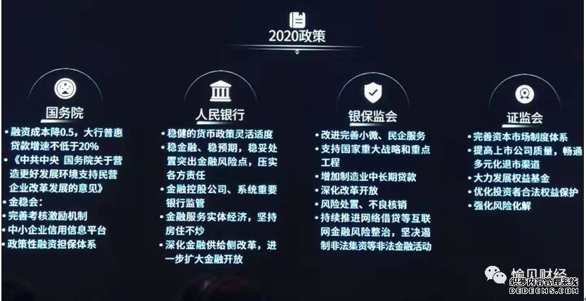 2020的金融监管动向：“房住不炒”紧抓不放，互联网金融加速洗牌 | 愉见财经