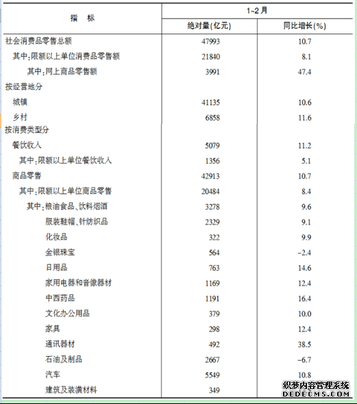 2020湖北烟草招聘考试模拟练习题（45）