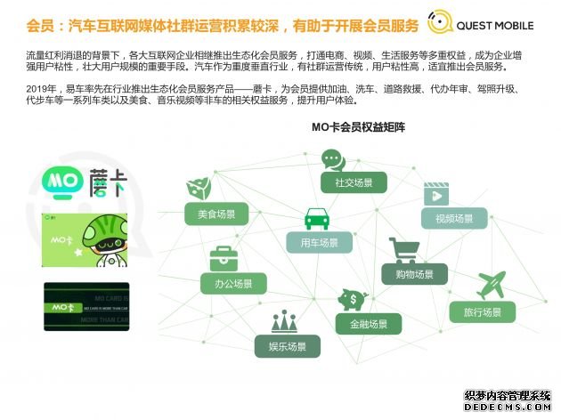 F 汽车互联网媒体发展趋势研究报告_20