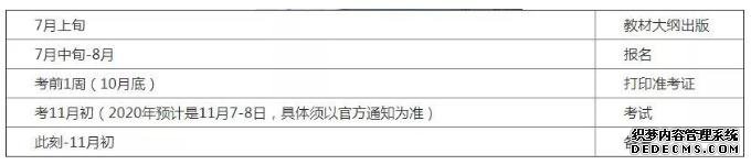 零基础该如何备考2020年经济师考试？