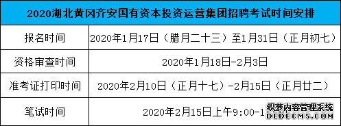 2020湖北黄冈齐安国有资本投资运营集团招聘考试