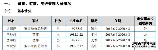 汉宏智能副总经理张世强辞职不持有公司股份