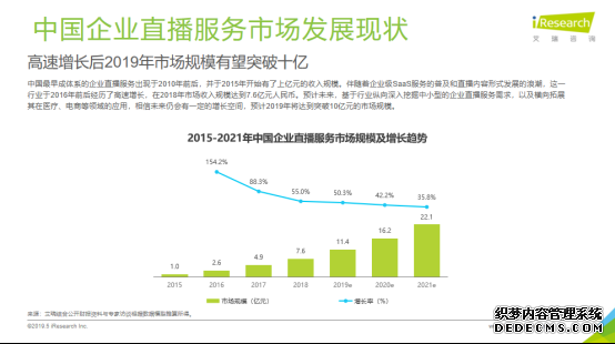 专注直播 微赞荣获砍柴网“火焰奖”2019年度企业