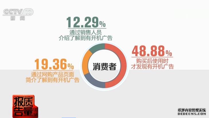 海尔、创维等被约谈，智能电视开机广告为何关