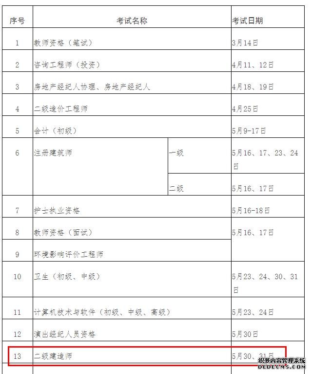 2020浙江温州二建考试时间确定5月30日、31日