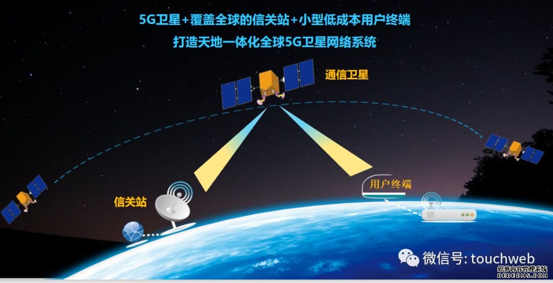 银河航天首发星发射成功 徐鸣：跨出“太空互联