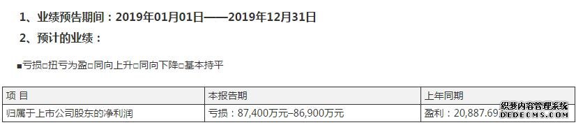 尝鲜“汽车互联网和网利宝”却深陷泥潭，鸿利智汇2019年业绩最高预亏8.69亿 计提商誉减值8.47亿