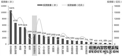 智能硬件：终端持续放量 产业走向高端