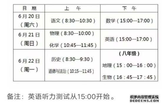 具体科目安排 图片来源：省教育考试院