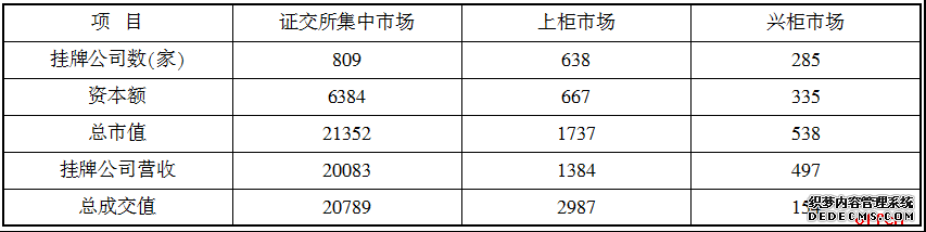 2020内蒙古烟草招聘考试模拟练习题（39）