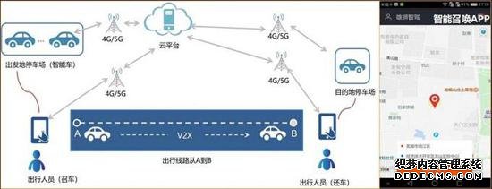 玩转智能驾驶黑科技 捷途X95都有哪些套路？