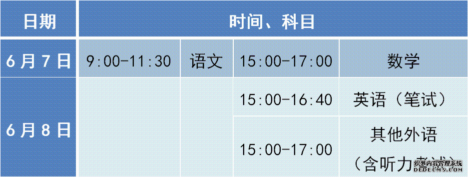 刚刚，北京市2020年普通高等学校招生考试安排与录取工作方案出炉