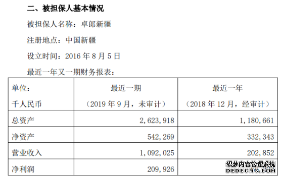 卓郎智能于近期向子公司5亿元贷款提供担保