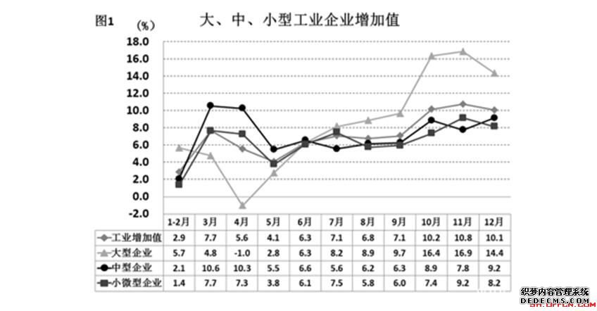 2021上海公务员考试行测这些考点，你还在错么