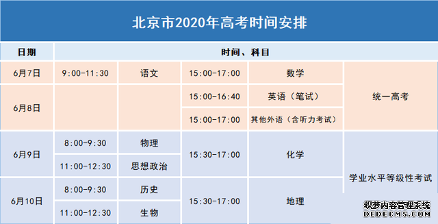 2020年高考和学业水平等级考考试时间如何安排？