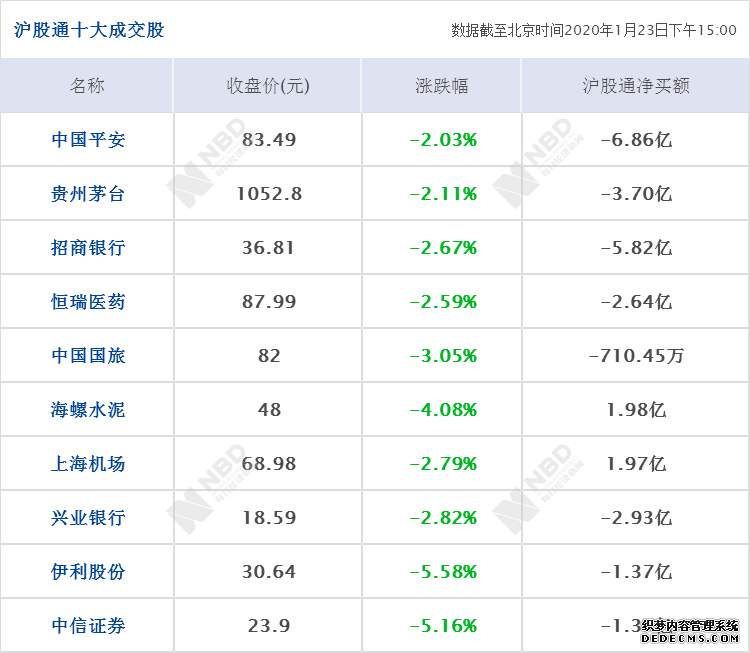 每经18点丨深圳2名新型肺炎确诊患者痊愈出院；