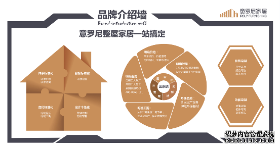 整屋装修选意罗尼集成家装 享高品质家居生活,罗尼,家装,集成,装修,家居生活