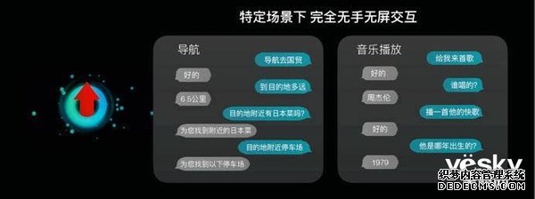 一次唤醒连续对话 谈智能家电中的语音新技术