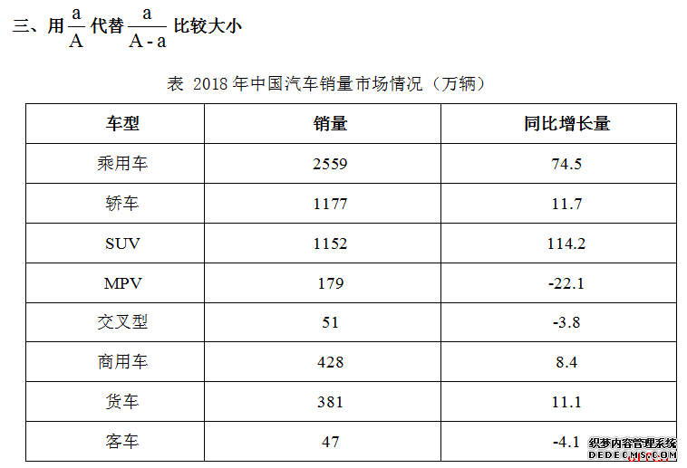 2021国考