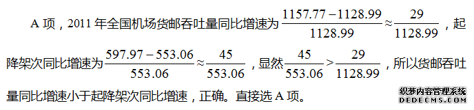 2020吉林省公务员考试行测每日一练（资料分析