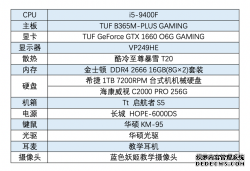 互联网+教育 华硕主板线上教学高效工具