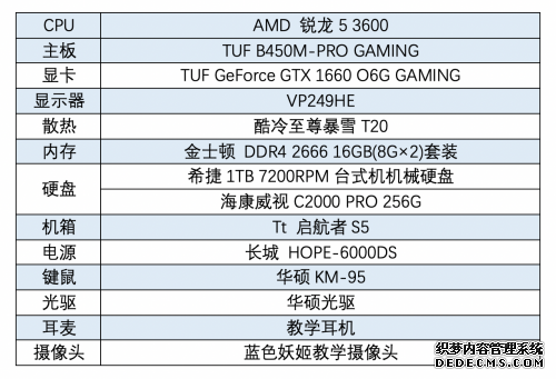 互联网+教育 华硕主板线上教学高效工具