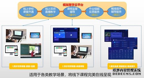 朗新科技旗下视加慧联助力河南高中学子“停课