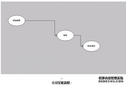 勤哲Excel服务器做客户服务管理系统