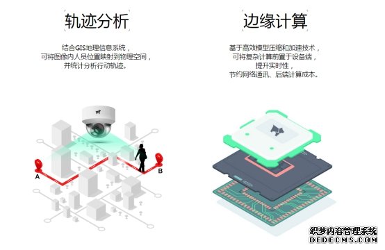 哈奇智能视觉安全技术大升级 赋能住宅社区抗疫