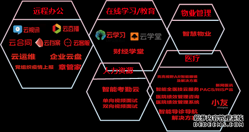 用友召开线上商业伙伴大会 携手伙伴共克时艰