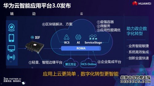 行业数字化转型攻略：华为云智能应用平台3.0解读