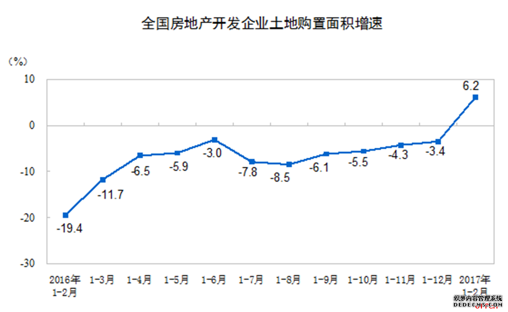 2020贵州省考招警行测考试题库：行测模拟题及答