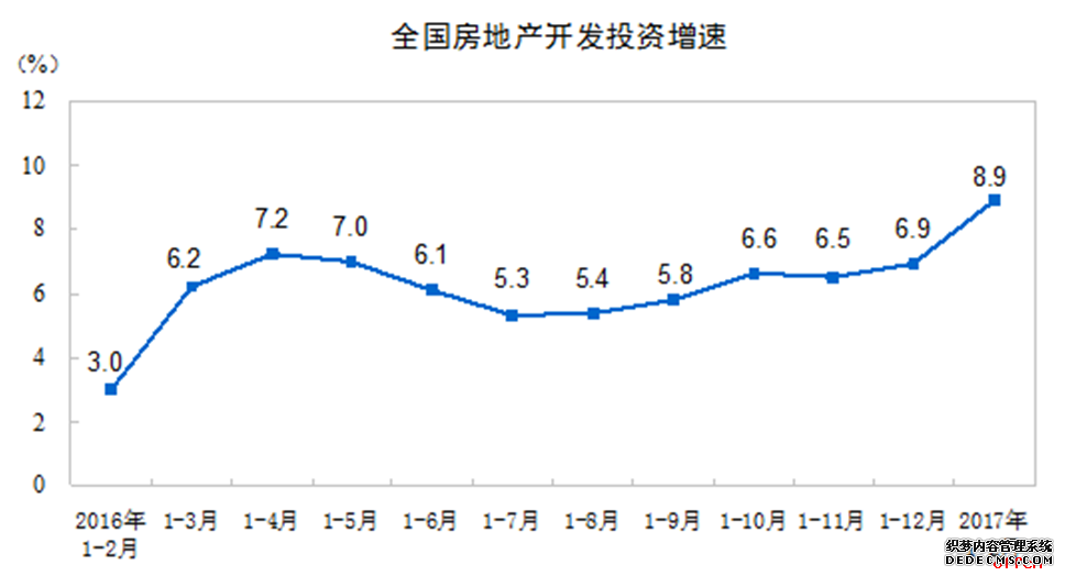 2020贵州省考招警行测考试题库：行测模拟题及答