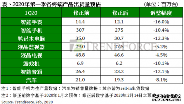 QQ截图20200218204354