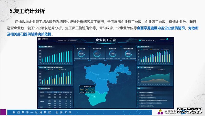 青岛第三批疫情防控软件公布!涉及智能校园、人