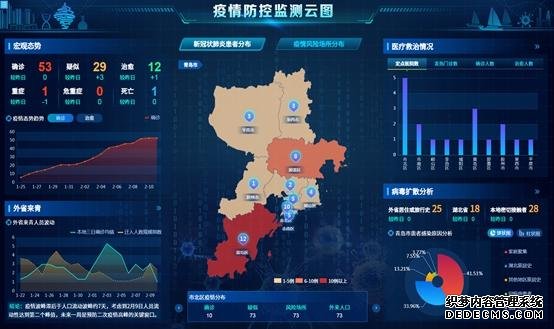 远程医疗、智能交通显身手 海信AI技术发力抗击