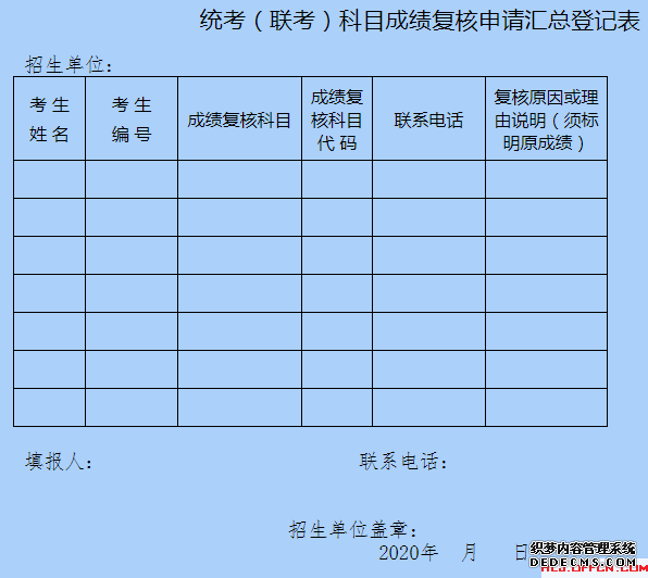 2020内蒙古自治区硕士研究生考试(初试)成绩公布