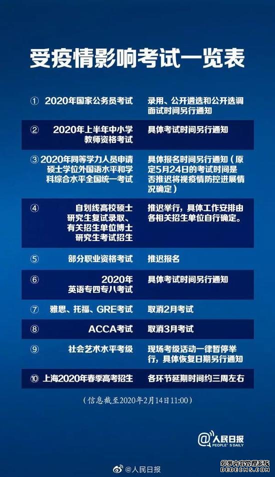 英语四六级出分啦！注意这些考试将延期